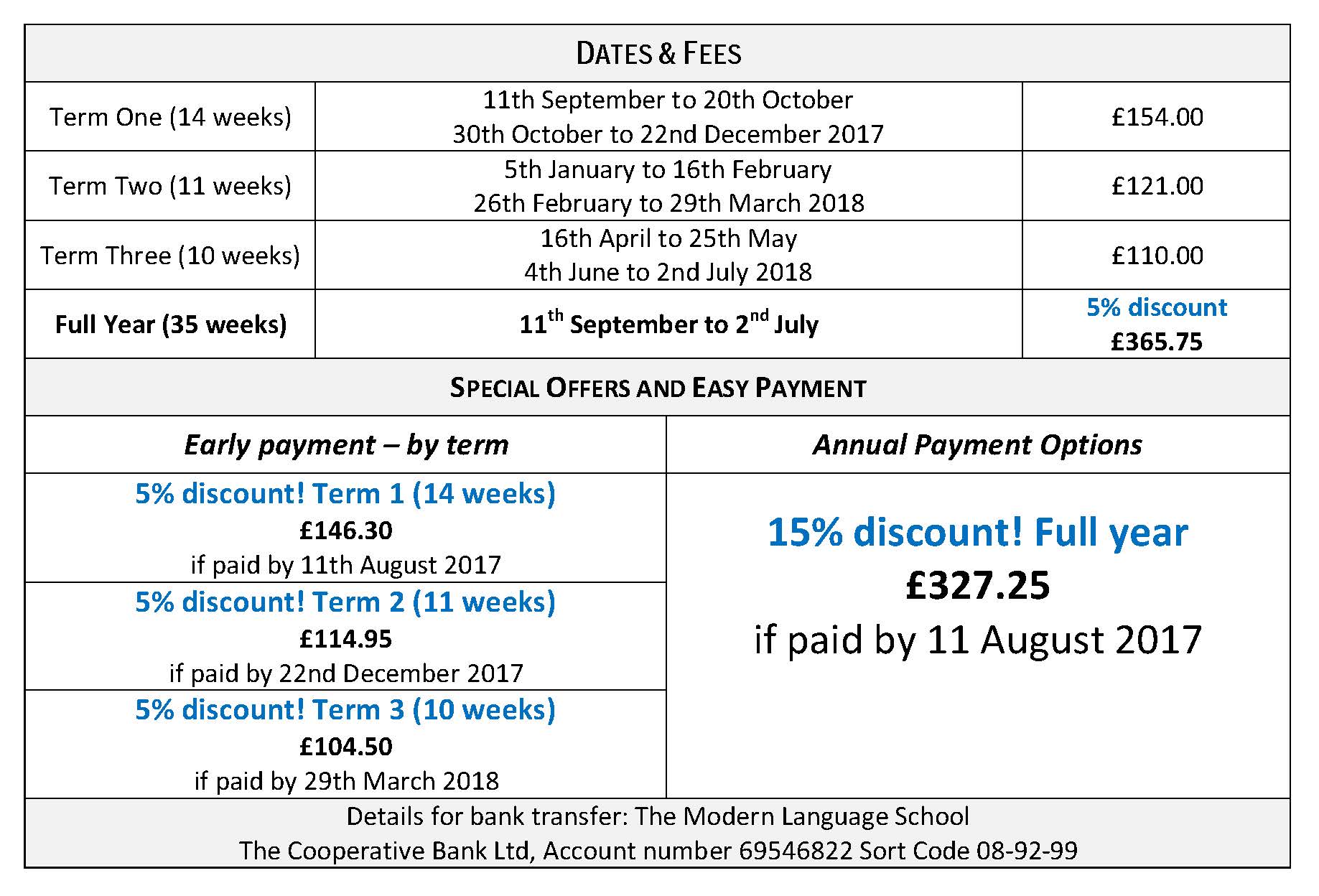 ifactor course fee