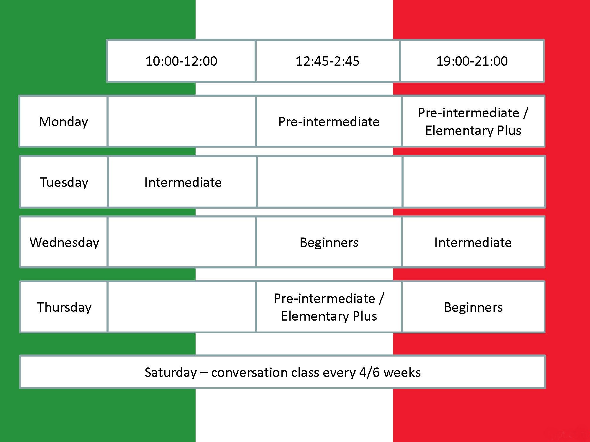 Italian courses 2016 2017 for web NEW Modern Language School